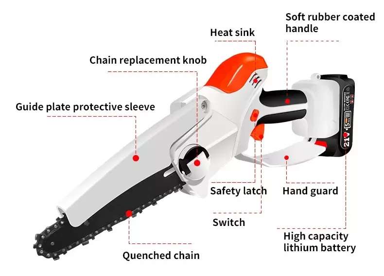 S5bd1fae50d6944519974c6d38dcc01896